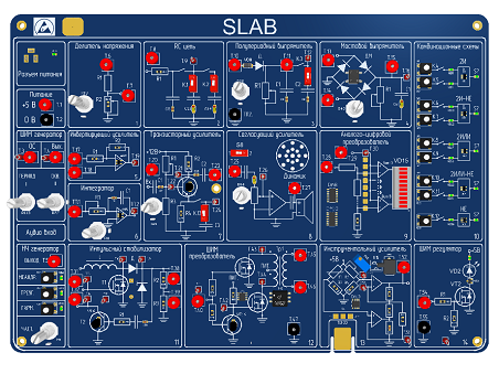 Плата прототипирования SLab