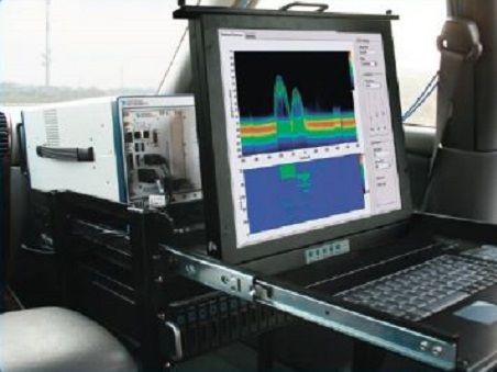 Автомобильный анализатор радиочастотного спектра в реальном времени SA1412M